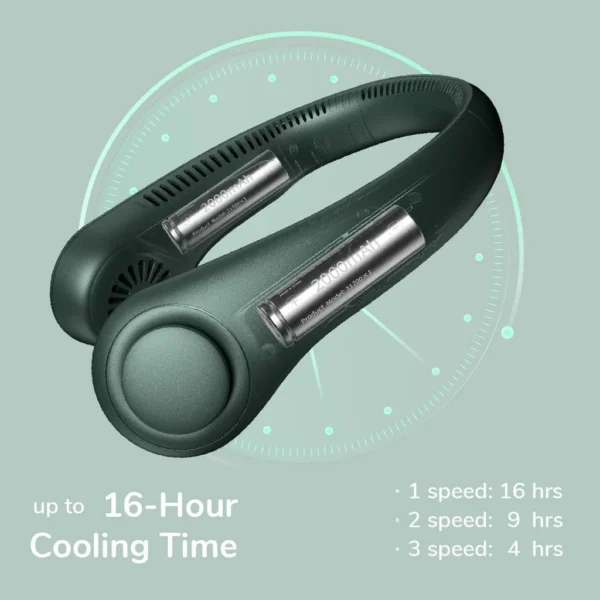 JisuLife Neck Fan Life 3 (4000mAh)