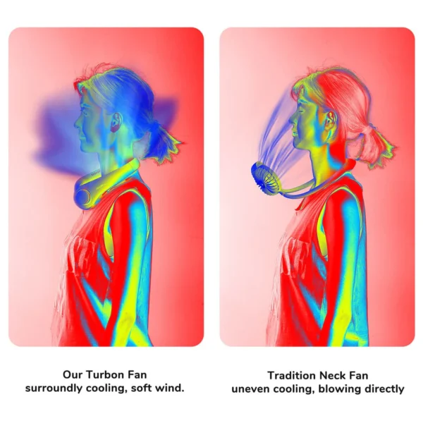 JisuLife Neck Fan Life 3 (4000mAh)