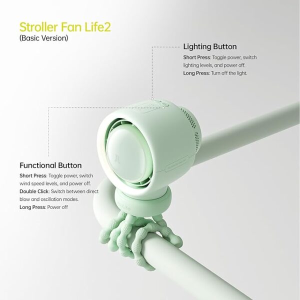 JisuLife Stroller Fan Life 2 (4000mAh)