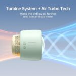 JisuLife Stroller Fan Life 2 (4000mAh)