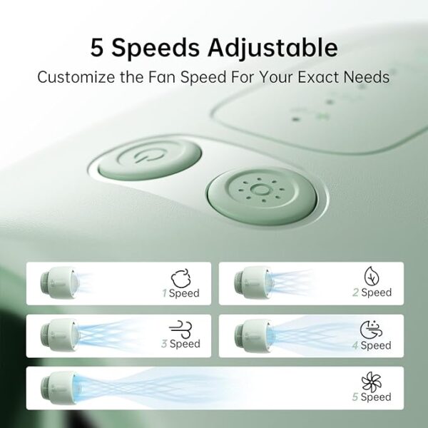 JisuLife Stroller Fan Life 2 (4000mAh)