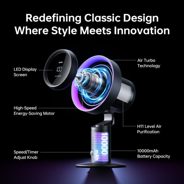 JisuLife Table Fan Pro3 (10000mAh)