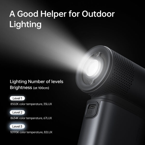 JisuLife Handheld Fan Ultra2 (9000mAh)